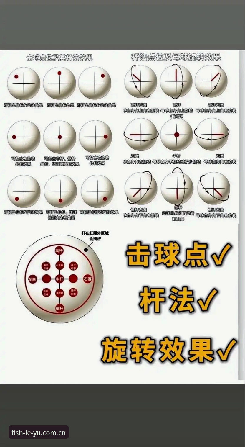 leyu乐鱼怎么用使用技巧 leyu乐鱼体育使用技巧教程:从入门到精通的完整操作指南