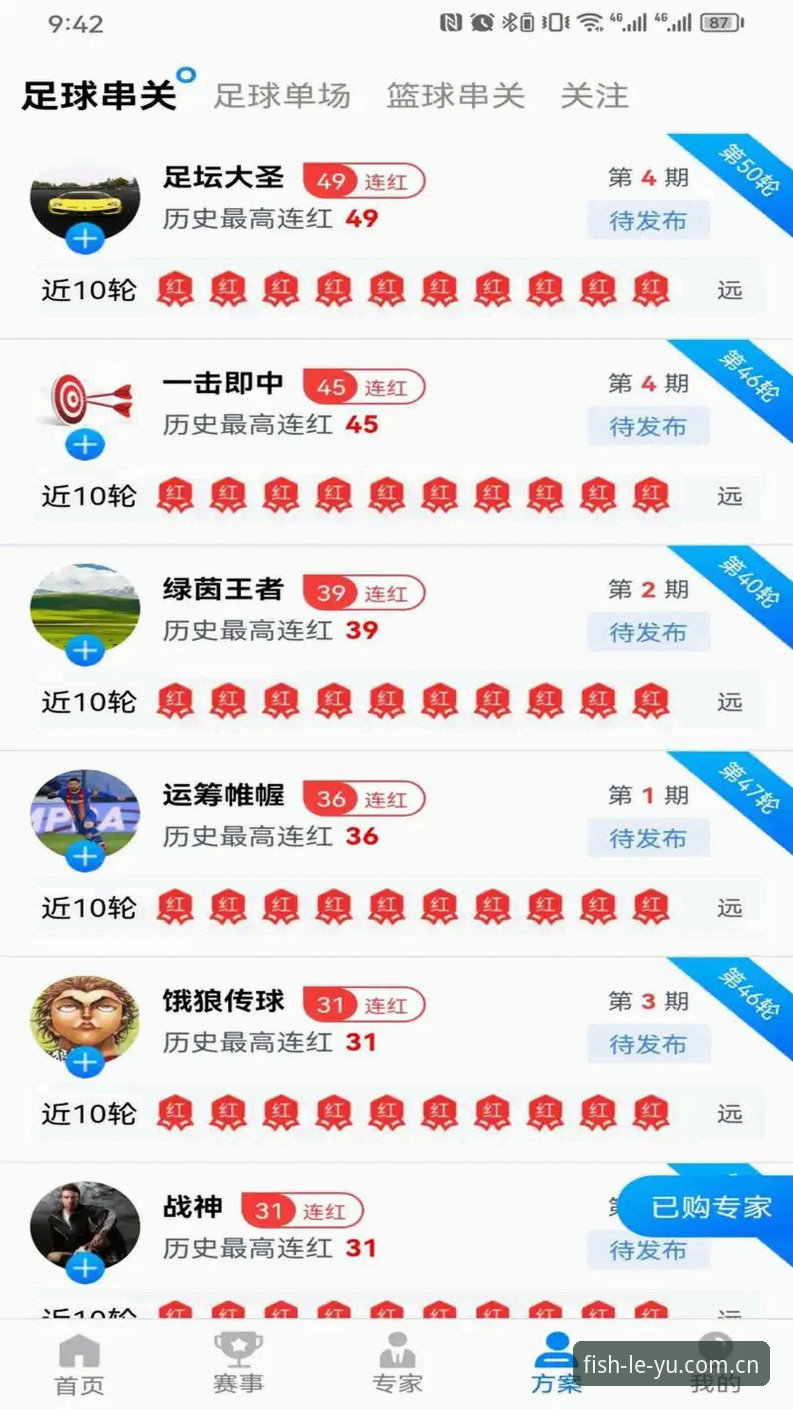 leyu乐鱼APP下载官方下载 资深用户深度评测:leyu乐鱼APP下载官方下载实战经验与性能分析